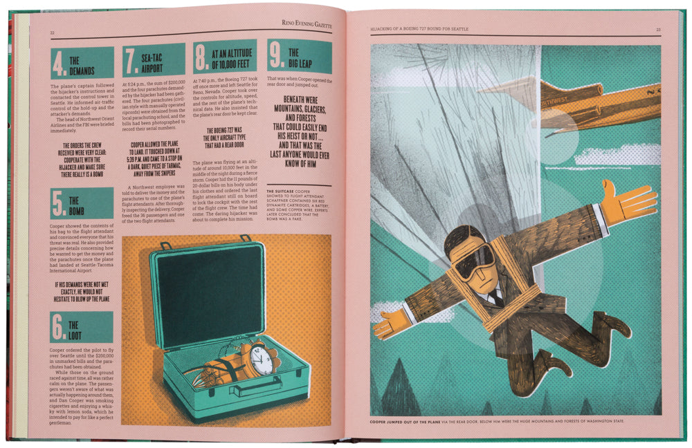 Famous Robberies (the world's most spectacular heists)